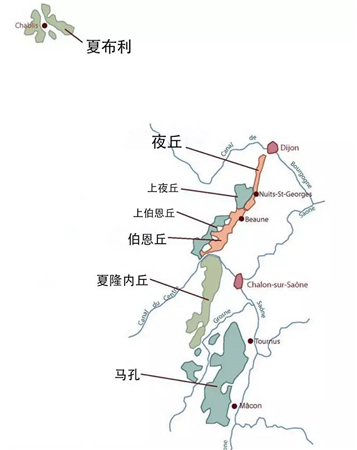 法國勃艮第葡萄酒產(chǎn)區