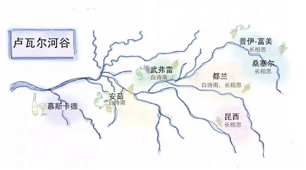 法國盧瓦爾河谷葡萄酒產(chǎn)區